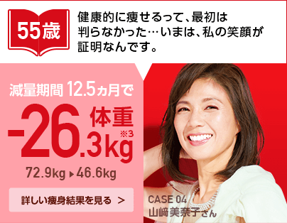 55歳　健康的に痩せるって、最初は判らなかった…いまは、私の笑顔が証明なんです。減量期間12.5ヵ月で-26.3kg　72.9kg→46.6kg　CASE 04 山﨑美奈子さん