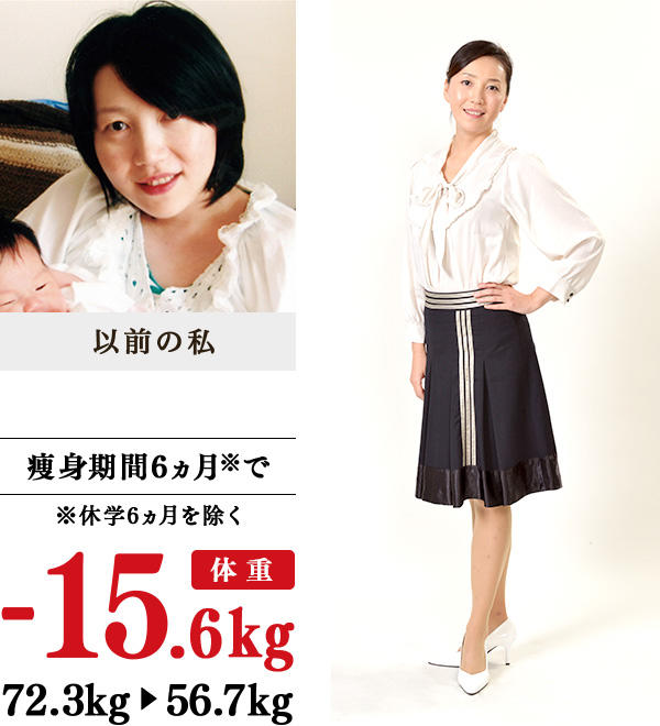 樋口 潔さん37歳の大幅減量成功実績データ 健康やせ専門イヴ公式webサイト
